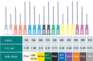 disposable hypodermic needle